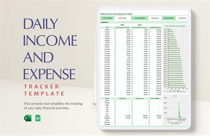 How high do medical expenses have to be to deduct?
