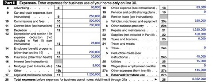 How is car and truck expense calculated on Schedule C?