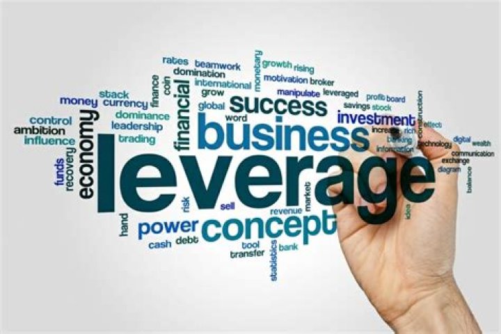 How is combined leverage measured?
