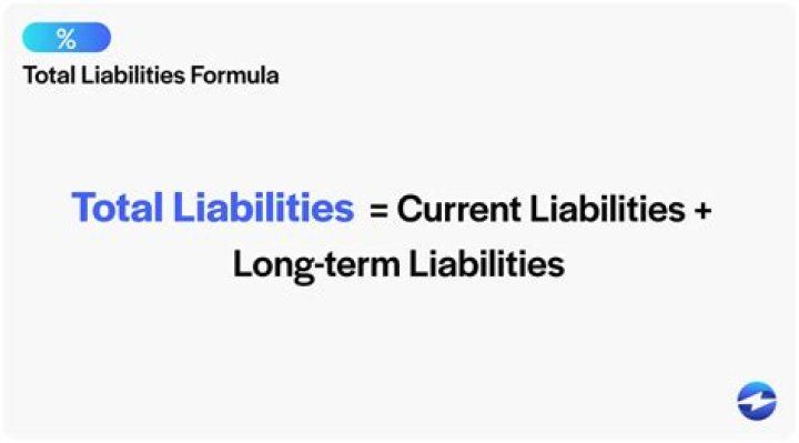 How is FICA liability calculated?