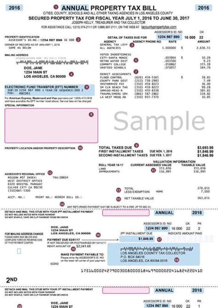 How is property tax recorded in accounting?