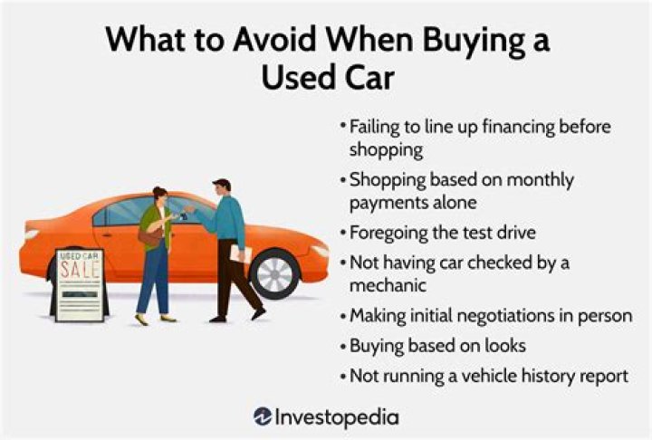 How long after buying a used car can you trade it in?