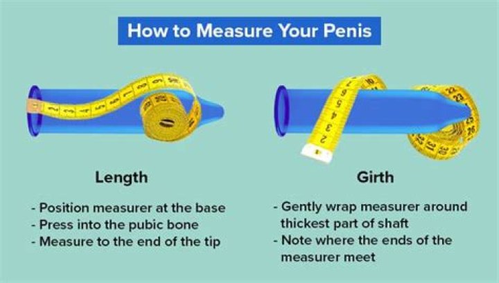 How long are PTIN good for?
