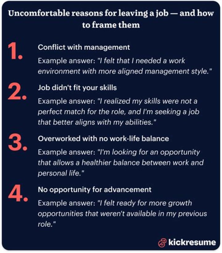 How long are you insured after leaving a job?