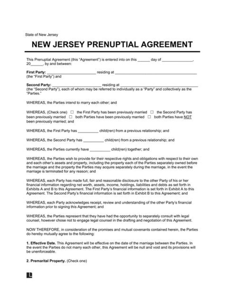 How long before a wedding should a prenup be signed in California?