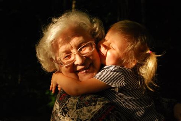 How long do you get off work when a grandparent dies?