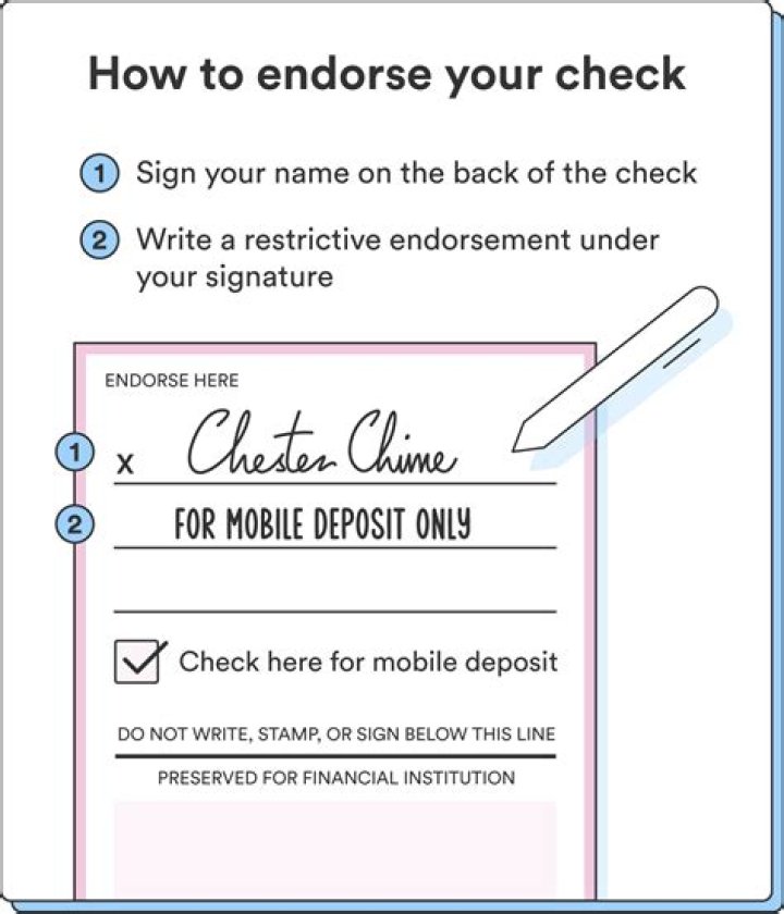 How long do you have to cash a check after your wedding?