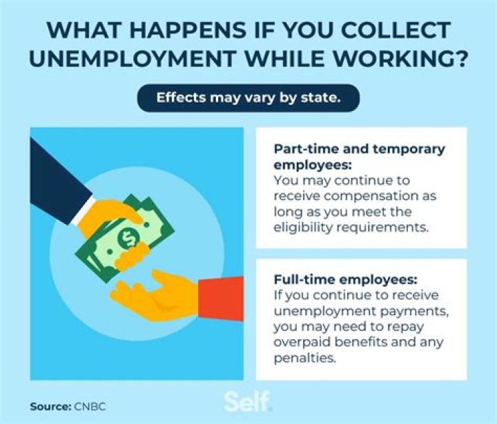 How long do you have to work to collect unemployment in NY?
