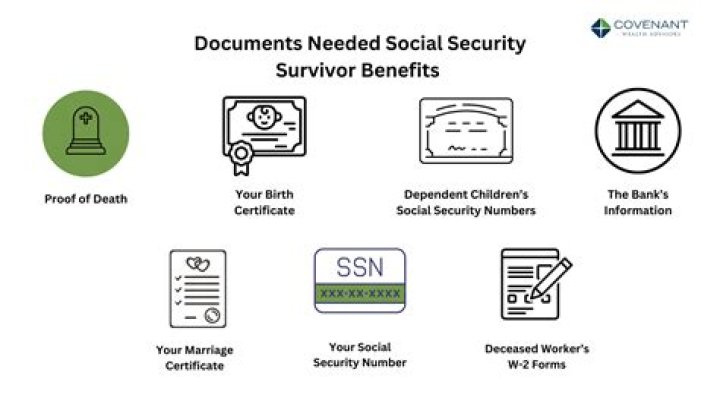 How long does a child receive Social Security survivor benefits?