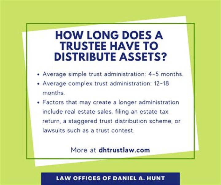 How long does a Trustee have to distribute assets in Oregon?
