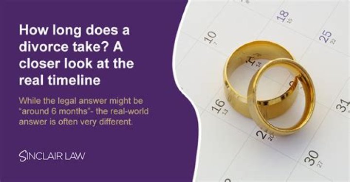 How long does divorce take after settlement?