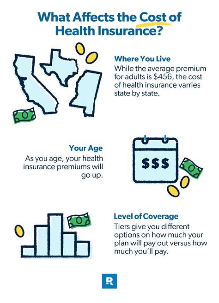How long does health insurance stay active after leaving a job?
