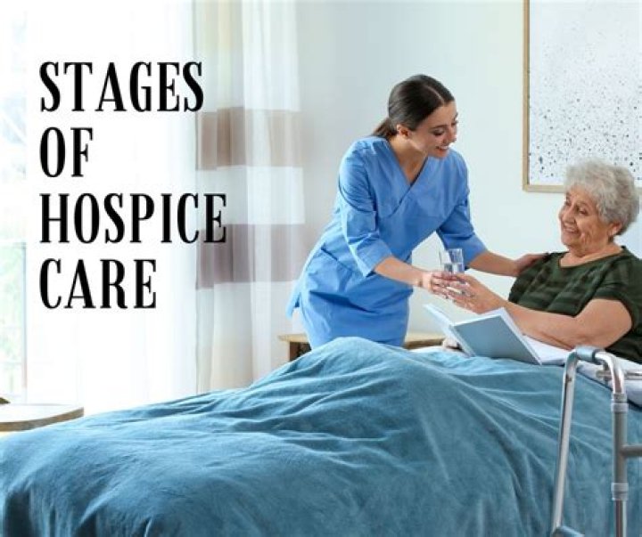How long does hospice care last after death?