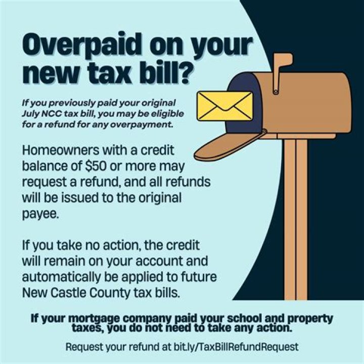 How long does it take HMRC to repay overpaid tax?