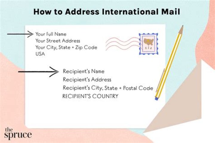 How long does it take to mail a card to Germany?