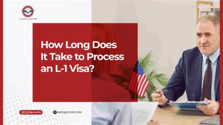 How long does it take to process and approve tax refund?