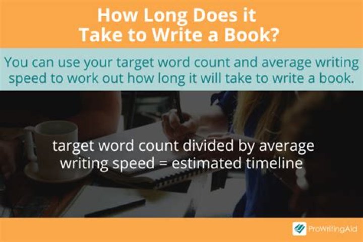 How long does it take to write a 15 page paper?