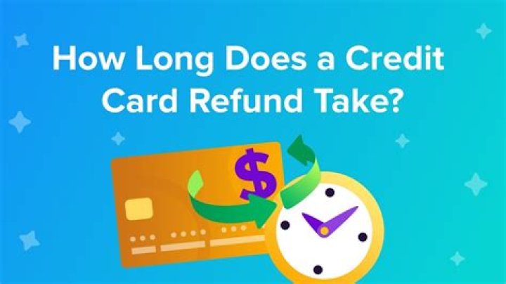 How long does preparing your refund take?