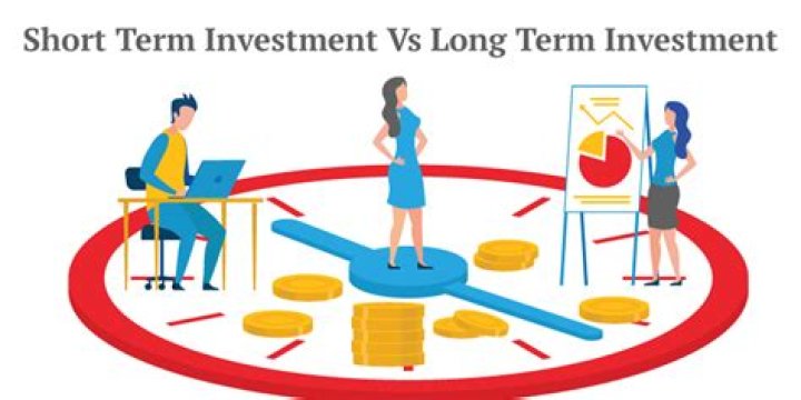 How long is a short term contract?