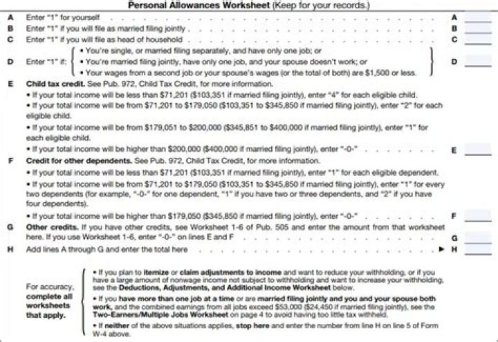How many allowances should I claim single federal?