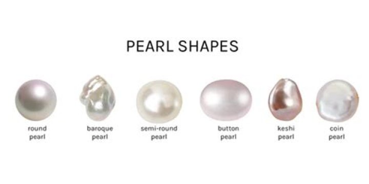 How many continental pearls are there in Pakistan?