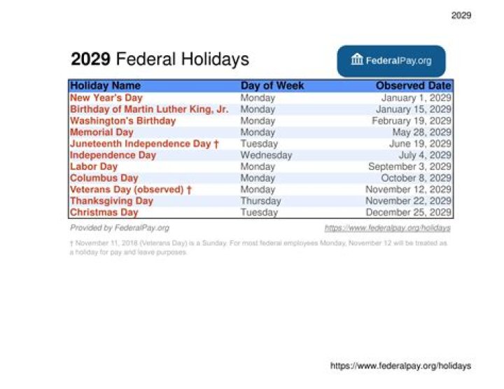 How many holidays do German workers get?