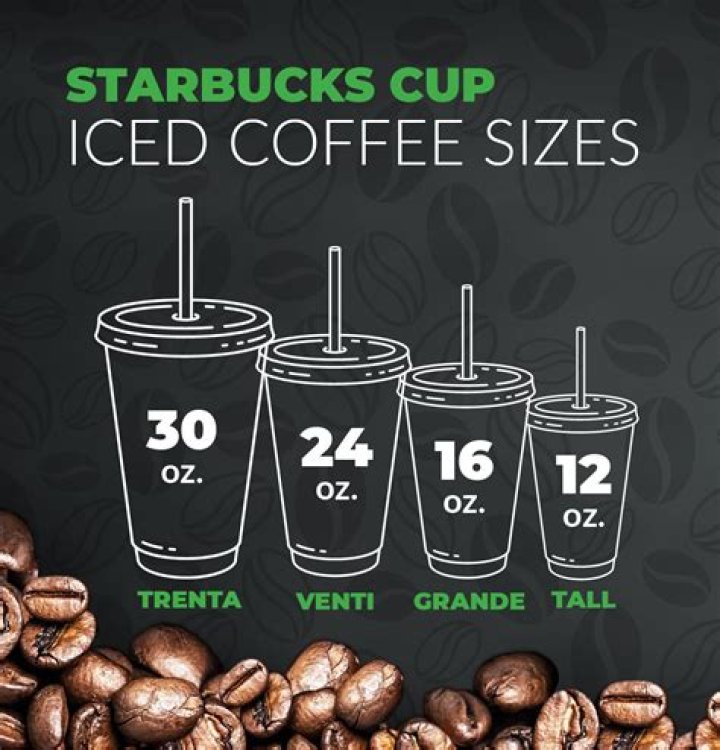 How many ounces is 7/11 large coffee?