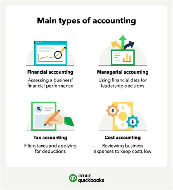 How many types of accounting approaches are there?