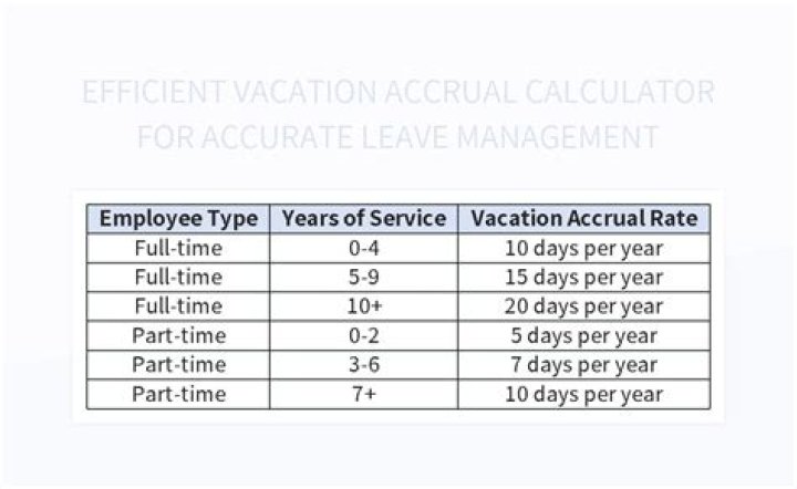 How many vacation homes can you deduct?