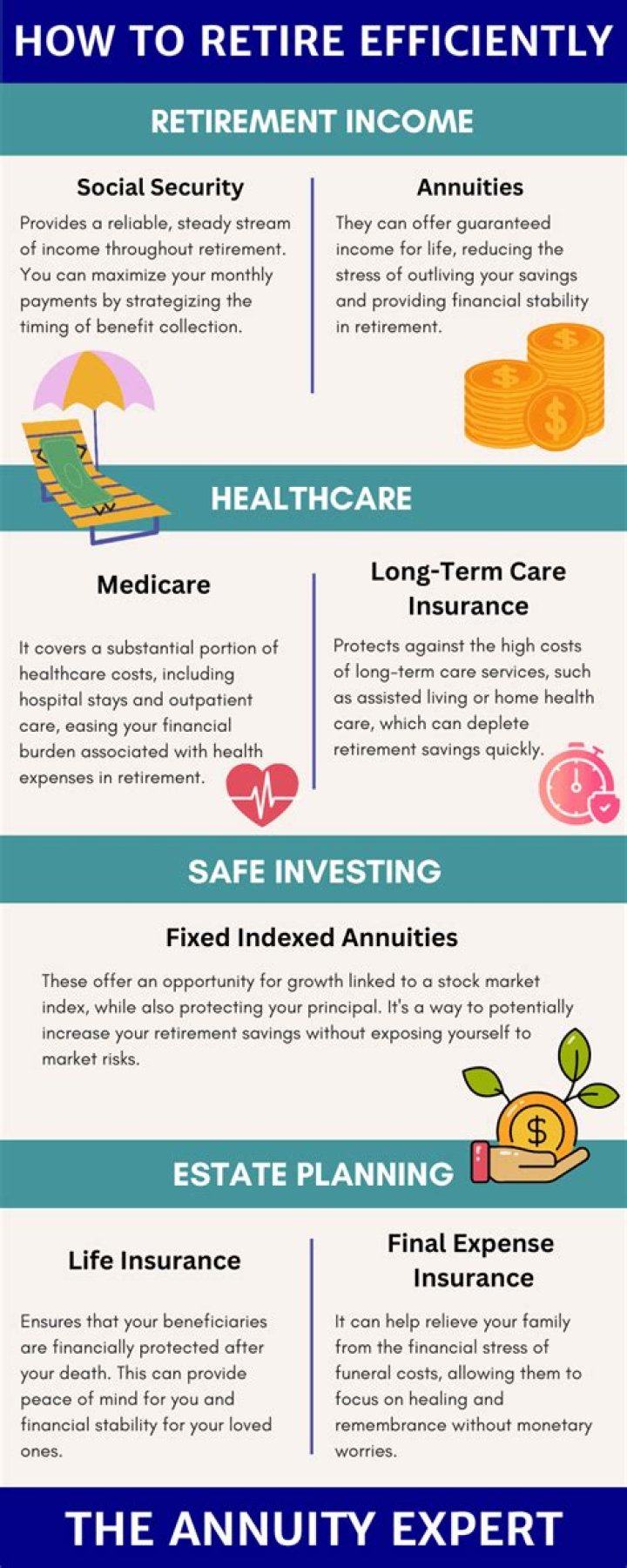 How many years back can you contribute to IRA?
