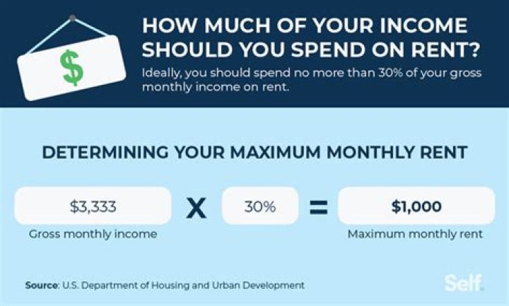 How many years do owners stay in their homes?