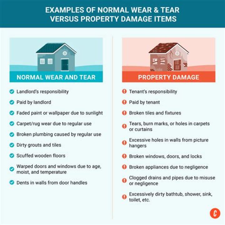 How many years is considered wear and tear in an apartment?
