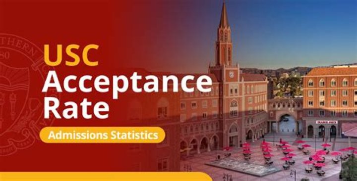 How much are college acceptance deposits?