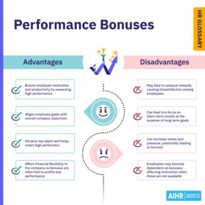 How much are end of year bonuses usually?