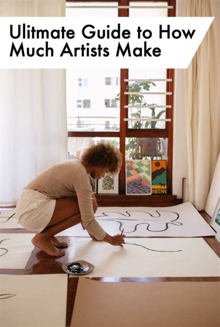 How much do artists make from selling merchandise?