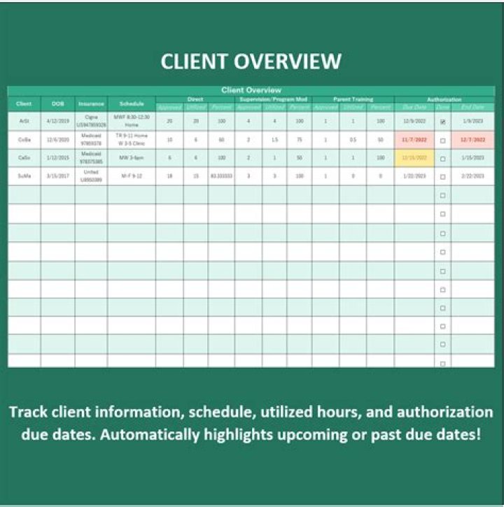How much do client reps make?