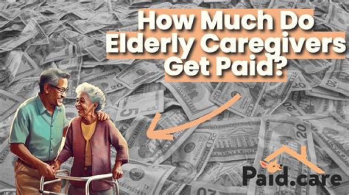 How much do live in caregivers get paid?