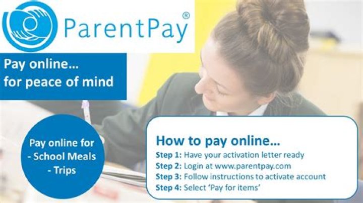 How much do parents pay for school uniforms?