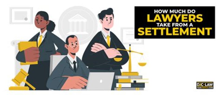 How much do probate lawyers usually charge?