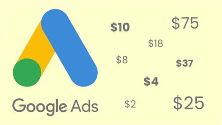 How much do small businesses spend on Google Ads?