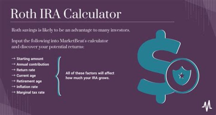 How much do you have to make to not have a Roth IRA?