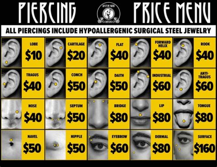 How much does it cost for eyebrow shaping?