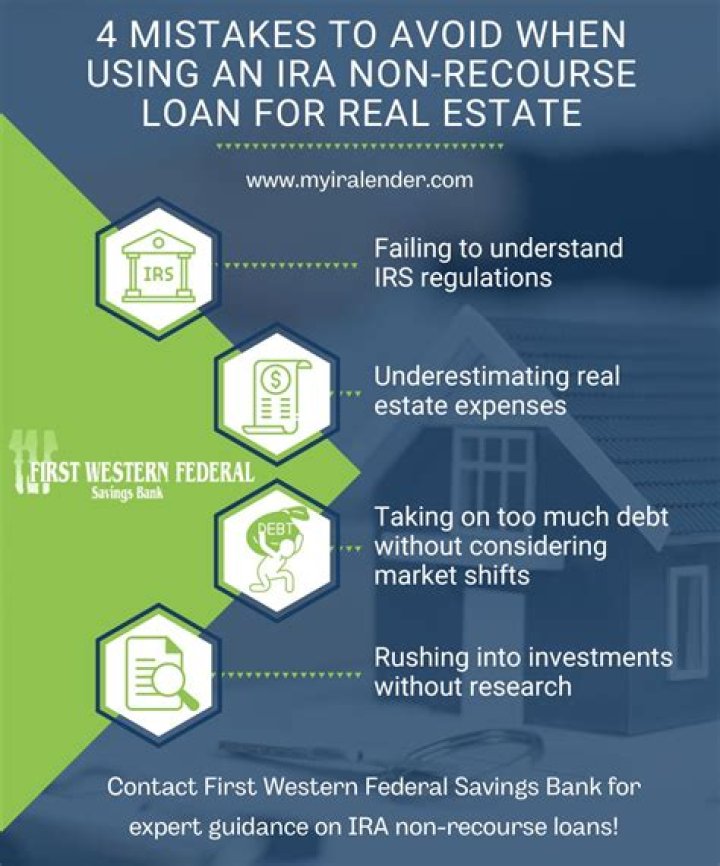 How much does it cost to borrow from IRA?