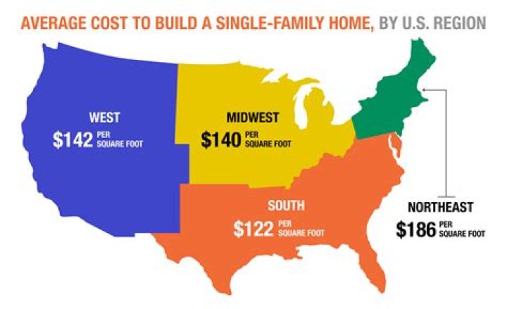How much does it cost to buy an existing Allstate agency?
