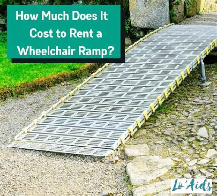 How much does it cost to have someone move furniture for you?