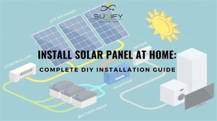 How much does it cost to self install solar panels?