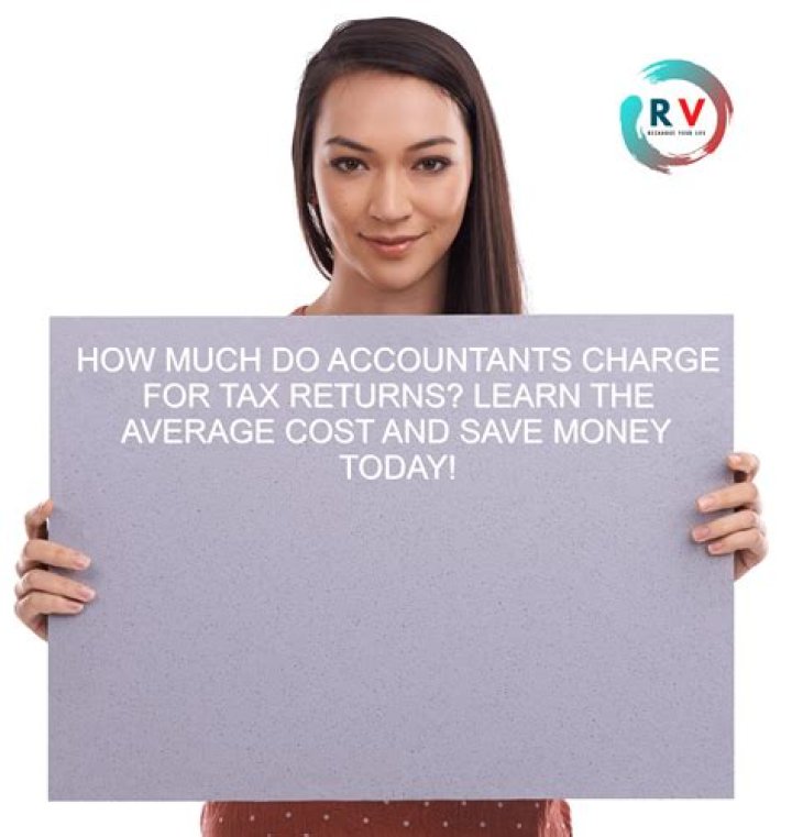 How much does ITP charge for tax returns?