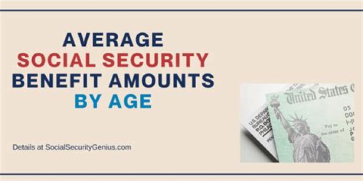 How much does the average Social Security recipient receive?