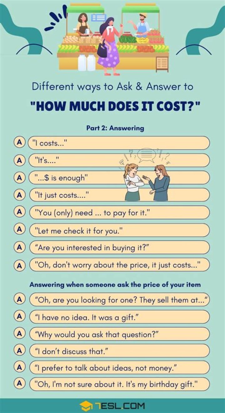 How much does the FCC cost?