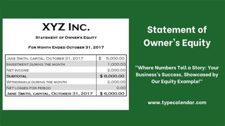 How much does the owner of a LLC get paid?